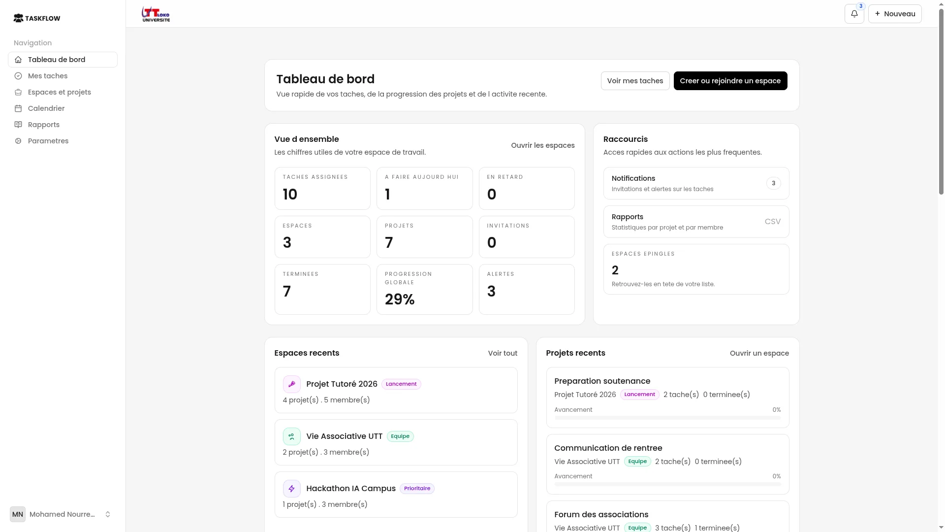 Tableau de bord de TaskFlow
