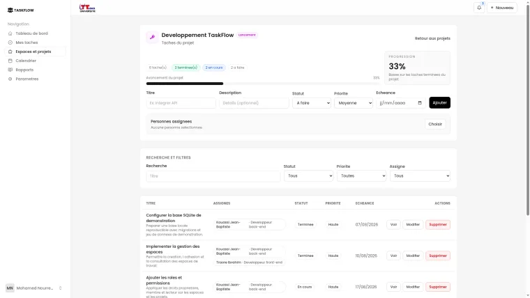 Tâches du projet Développement TaskFlow