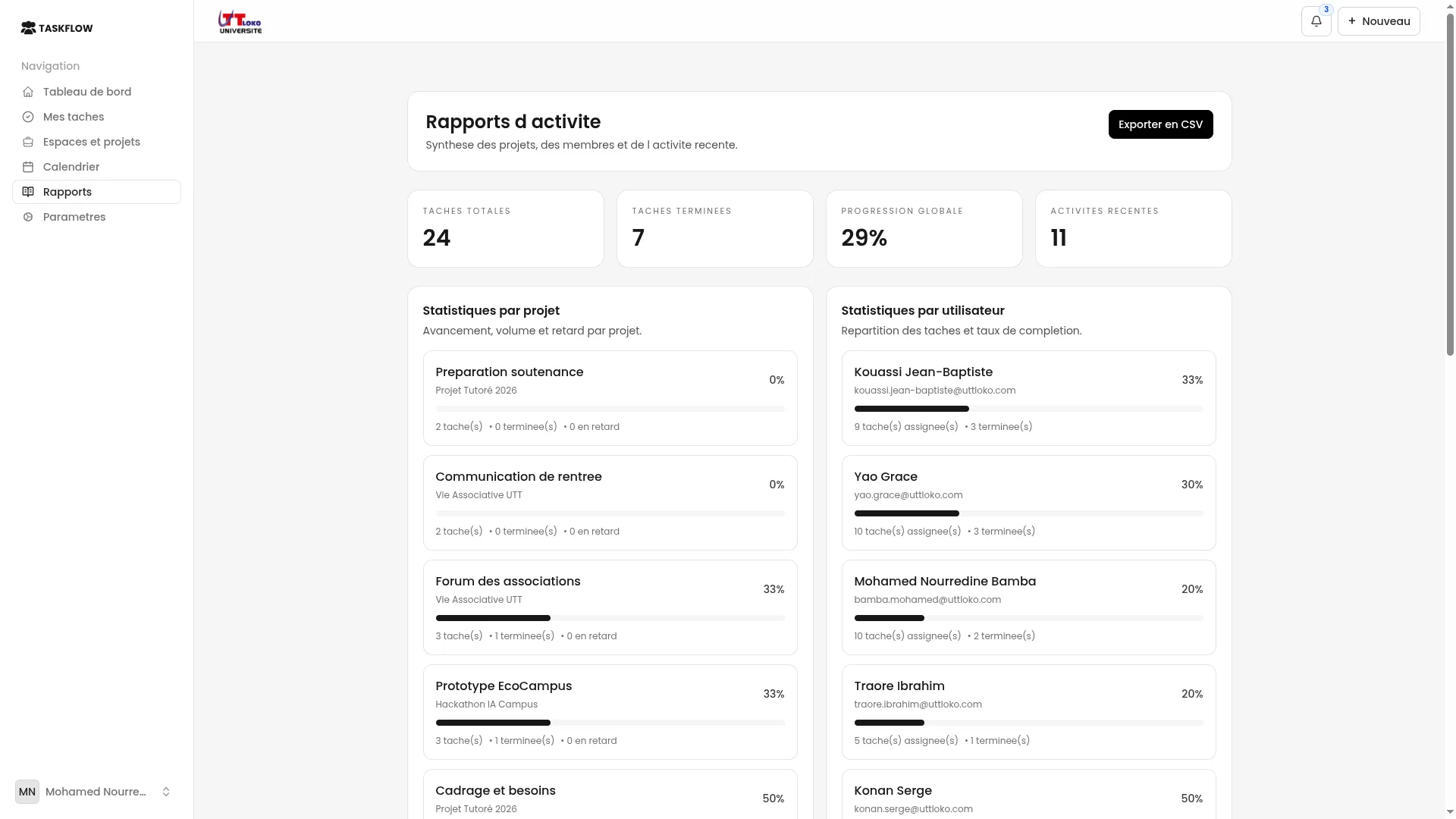 Rapports de TaskFlow